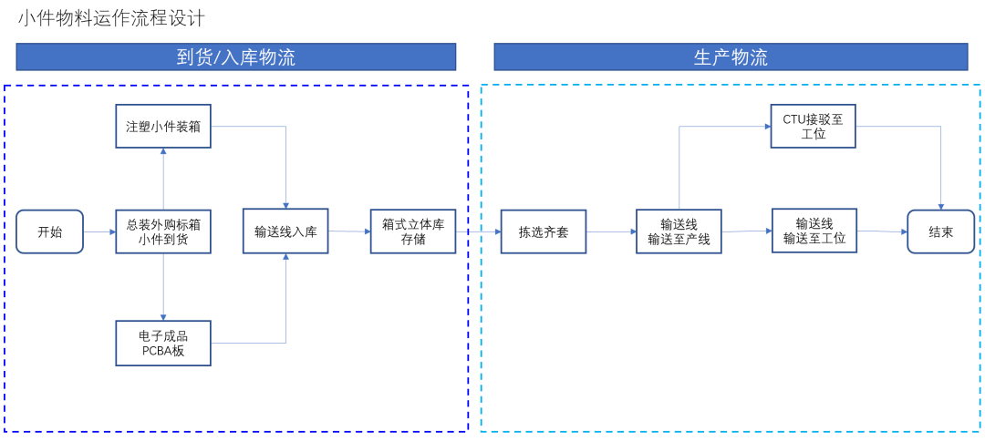 农业科技咨询 助力现代农业的智慧引擎
